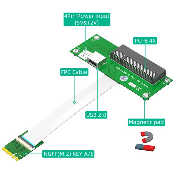 NGFF M.2 Key A/E To PCI-E Express X8 USB Riser Card Cable PCI Port Extender