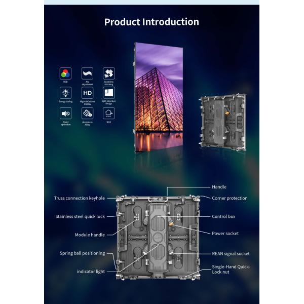 Charming LED company overview