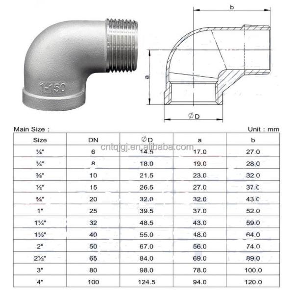 ODM Support Tee Connector Stainless Steel 304 316 Plumbing Fittings NPT BSP Threaded Connection Equal Tee Pipe Fittings