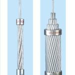 Overhead Bare Conductor Wire(Nominal Area:16-1120mm2), AAAC Conductor according