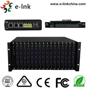 Wholesale Industrial 2xRS232/422/485 to Ethernet Server System from china suppliers