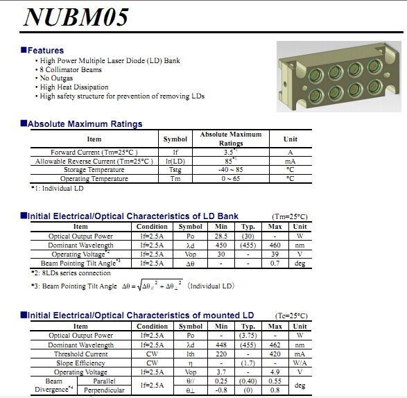 Nichia Blue laser module 450nm 8 * 3.75W projection laser module MUBM05- BANK with PCB