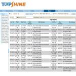 TOPSHINE 2 Way Keyless Smart Car Alarm System 100m