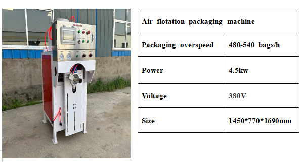 Clay Fine Granule Packaging Machine Valve Bulk Bag Packing Machine 7