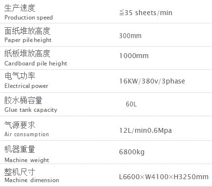 60L Glue tank rigid box forming machine with advanced PLC