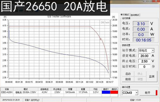LustFire 26650 5500mah 3.7V Rechargeable Lithium Ion Battery high capacity lithium torch battery