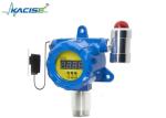 KFBH - 60 Chemical Facility Gas Watchdog