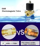 low price solenoid VALVE