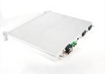 Low Noise Edfa Fiber Amplifier / Erbium Doped Fiber Amplifier 483×385×44mm