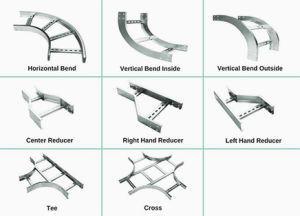 25mm 300mm Side Rail Height Hot DIP Galvanized Ladder Type Cable Tray and