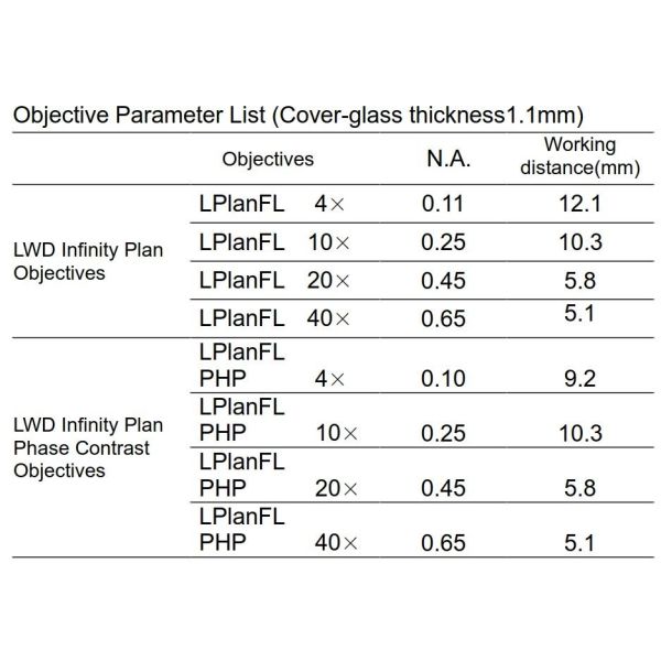40X-400X Inverted Optical Microscope WF10X 22mm For Cell Observation And Cultivation