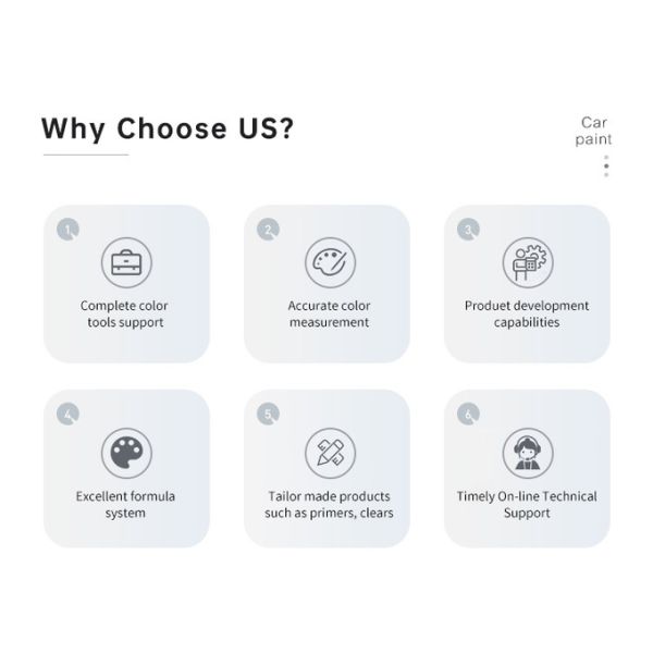 Strong Adhesion 2k Automotive Primer Paint Gray Color Fast Drying Speed