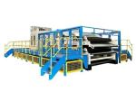 60m/Min - 80m/Min Double Cylinder Carding Machine Textile Card Punching Machine