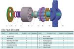 Hydraulic Piston Pump Parts KYB Series PSVD2-19 Rotating Group & Replacement