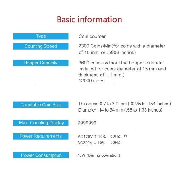 CE Arcade Game Machine Parts Electronic Anti Jammer Safety Device Number Of Currency Unit