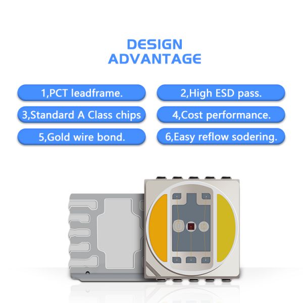 Multi High Power LED SMD Chips 2.5W RGBWW 3000K / 6500K / 6000K 6064