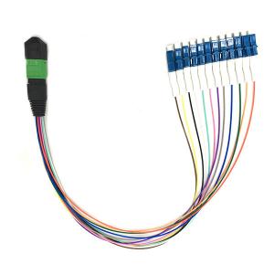 Wholesale Singlemode LSZH MPO Power Harness Cable 0.9mm G657A1 Mpo Lc Breakout from china suppliers