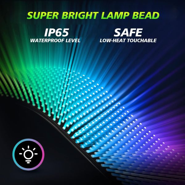 Scrolling Huge Bright Advertising LED Signs, 13.7''x3.93'' Flexible Custom USB 5V Bluetooth APP Control Text Pattern Animation Programmble LED Sign