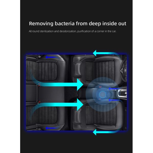 Homefish ODM Smart Car Air Purifier Car Purificatore Purificador De Aire Ozono Auto Air Disinfection Multifunctional Ionizer
