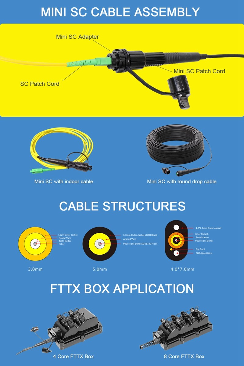 Waterproof Fiber Optic Patch Cord Mini APC HUAWEI Connector
