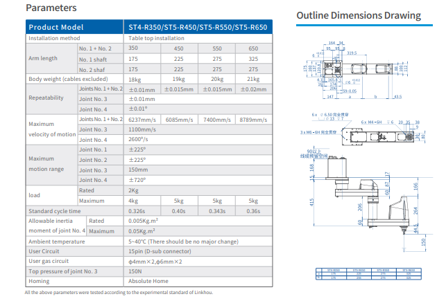 Rotary Structure Design Industrial Robot 18-21Kg ST4-R350 ST5-R450/R550/R650