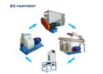 ISO Certified 43.5kw Centralized Control Poultry Feed Line