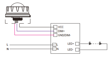 HD07VR-PH-2 12VDC Highbay Dimmable PIR Sensor UL FCC Certification