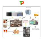 High Pressure Short Cycle Hot Press for Wooden Board MDF Board Laminating and