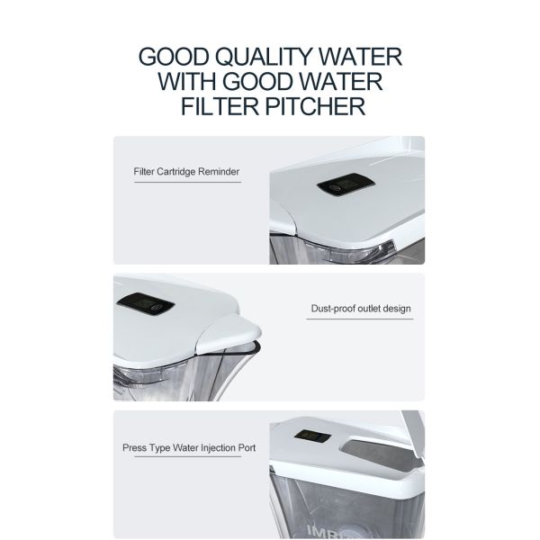 Plastic Potable Alkalizing Water Pitcher , Multiscene Tap Water Filter Jug