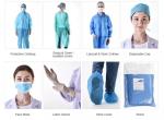 Waterproof Ultrasonic sealing seams Navy Blue SMS Fluid Resistant Gowns