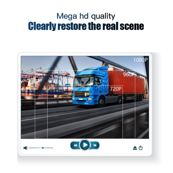 ODM Sony IMX225 Digital Wireless Side View Camera System 10in 4 Splits Screen