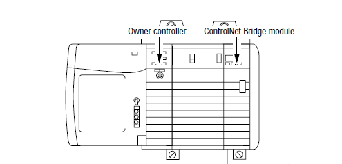 Foxboro FBM217 FBM 217FBM-217
