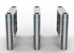 Programmable Swing Turnstile Gate