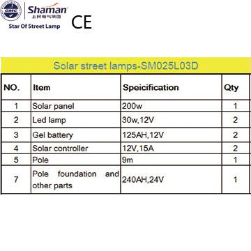 12V 24V solar lighting, solar garden lighting,lighting pole，solar led street