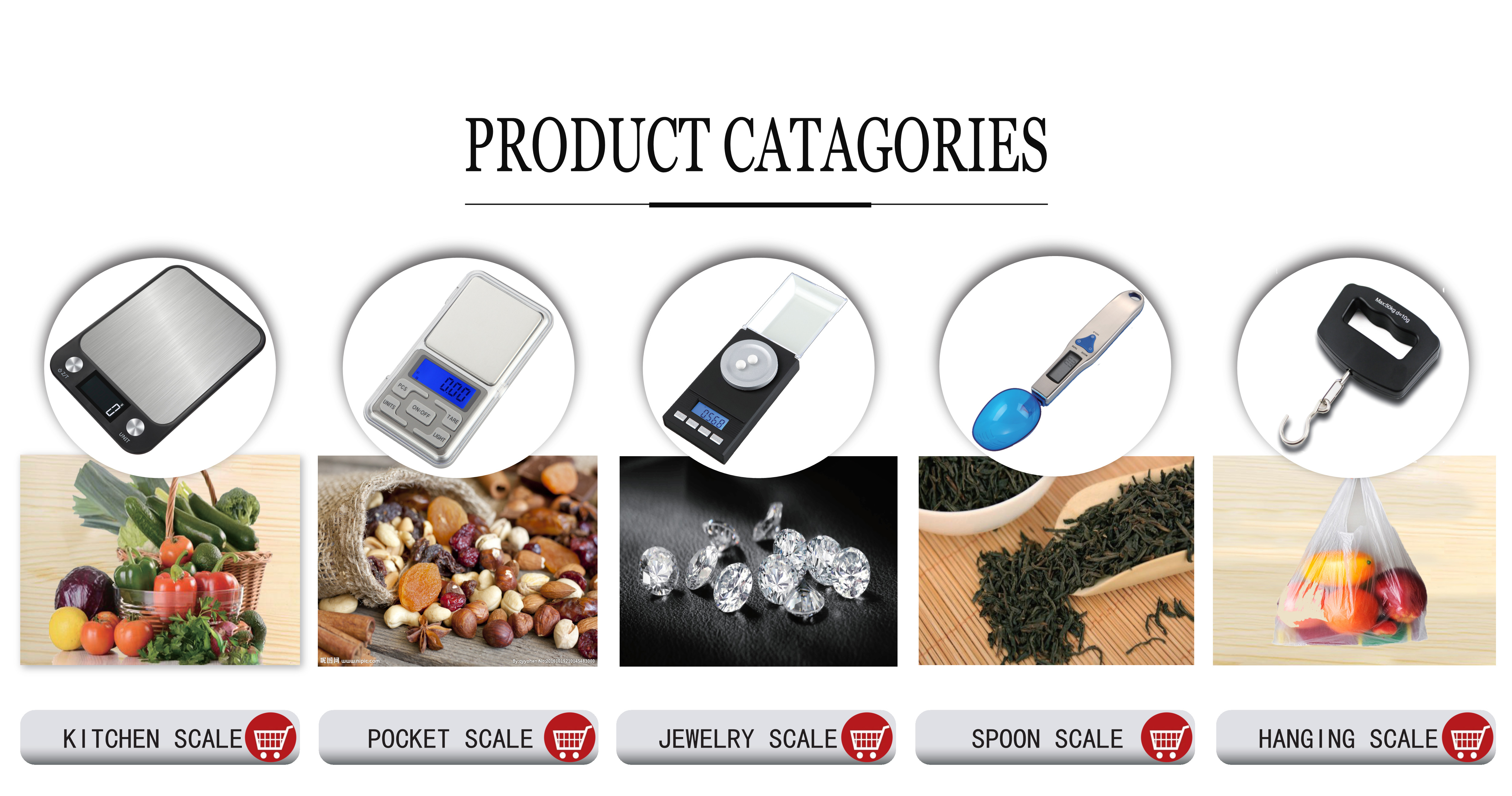Electronic Spoon Weight Scale for Measuring Small Food Weights Rechargeable Batteries Powered Digital Spoon Scale