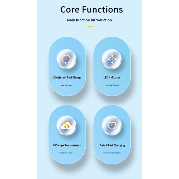 Sunset USB Charging Data Cable 100W 60W Type C To Type C Cable For Mbk Huawei