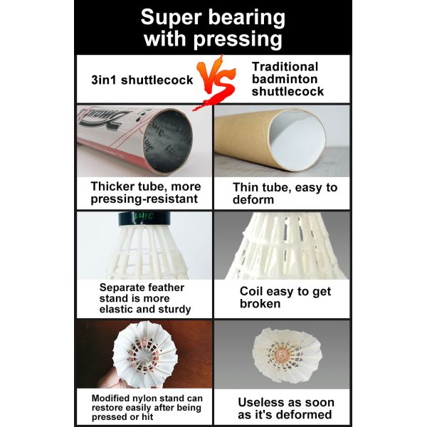 Original 3 In 1 Shuttlecock In Goose Feather Badminton Shuttlecock Class A