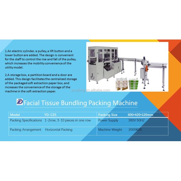 Gold supplier small business machine ideas toilet tissue single roll packaging machine edge wrapping machine