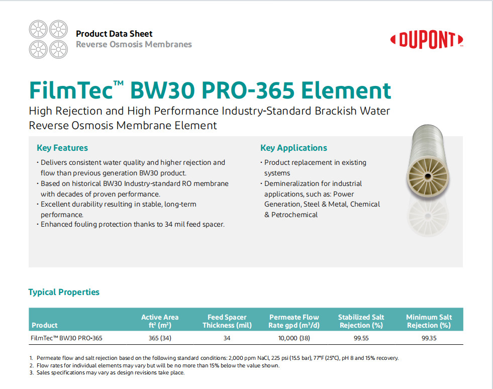 Customizable RO Membrane Replacement Reverse Osmosis Membrane