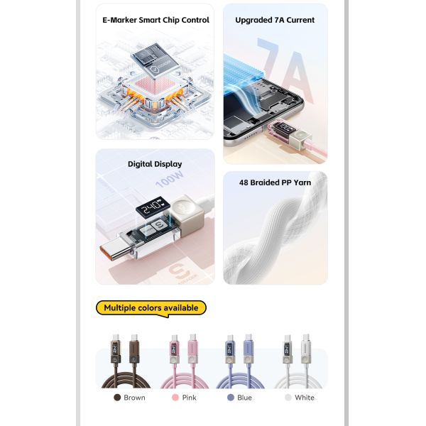 ESSAGER ES-X76 Type C To Type C Fast Charging Cable 240W 100W 5A Digital Display