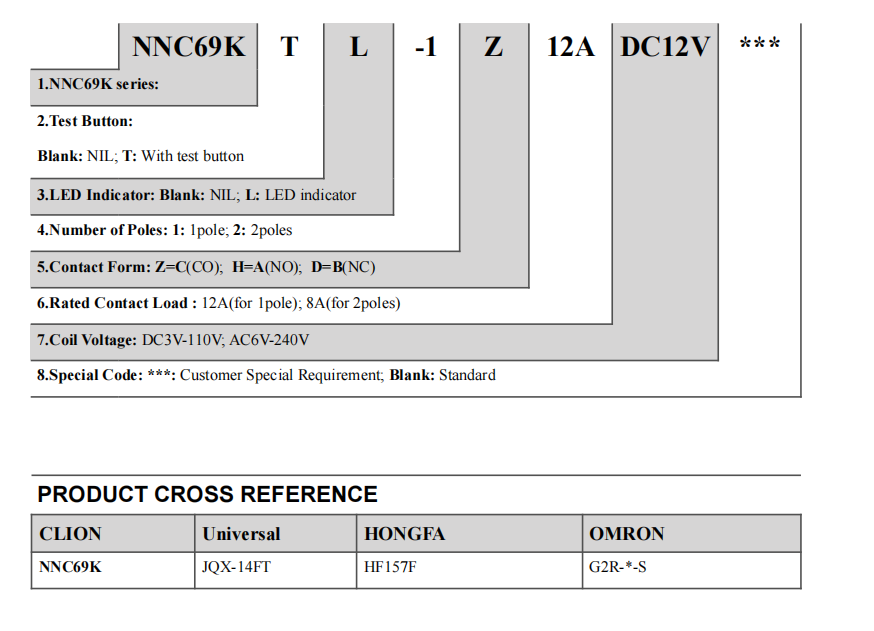 NNC Miniature Intermidiate Power Sealed Relay NNC69K ROHS Compliance Relay with LED Indicator and lockable test button