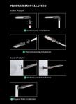 Professional LED Court Shoebox Light Die-casting Aluminum Alloy for Lighting