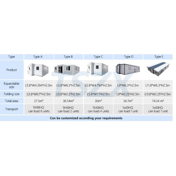 Prefabricated Tiny Expandable Modular House 3 Bedroom