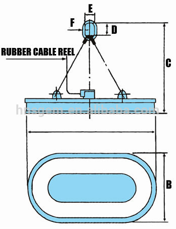 Cart Magnets B Magnets MW61