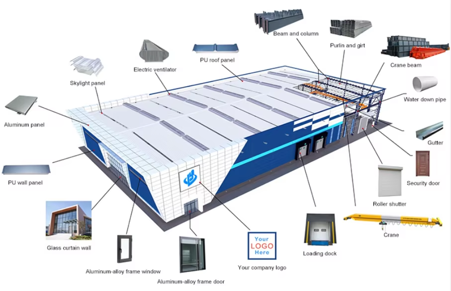 Custom Design Steel Prefabricated Petrol Filling Station Steel Warehouse Structure Building For Sale