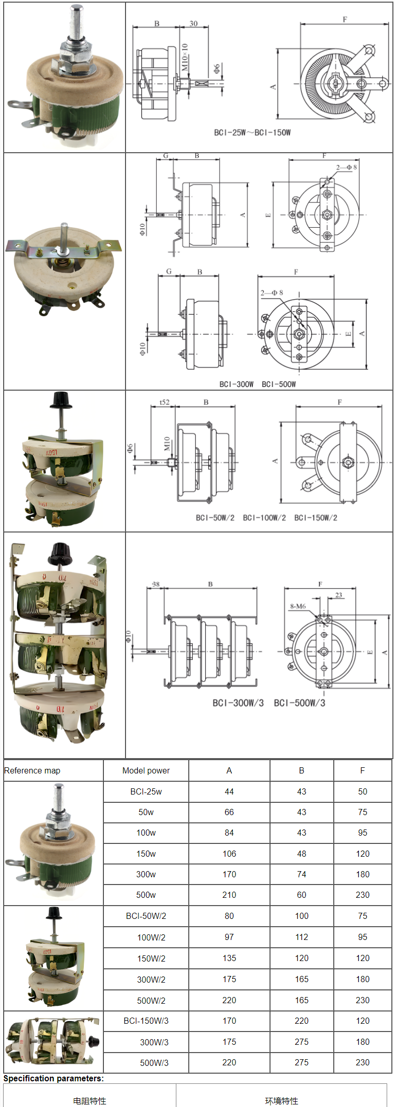 BC1 25W Variable Resistor 1Ω-10KΩ ±10% Tolerance
