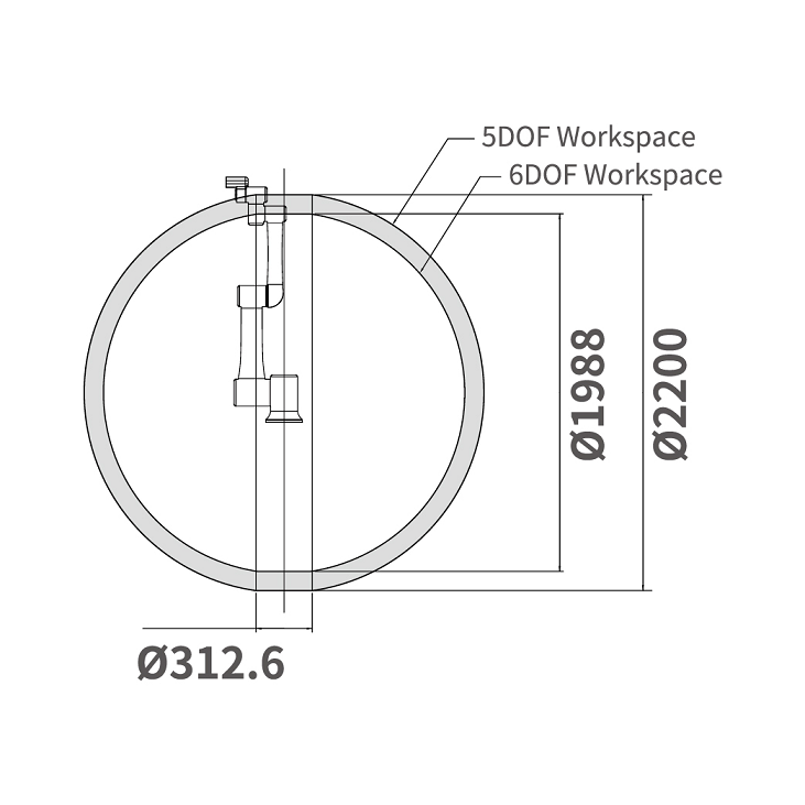 Industrial robot arm TM14 collaborative 14kg Payload 1100mm Arm robots
