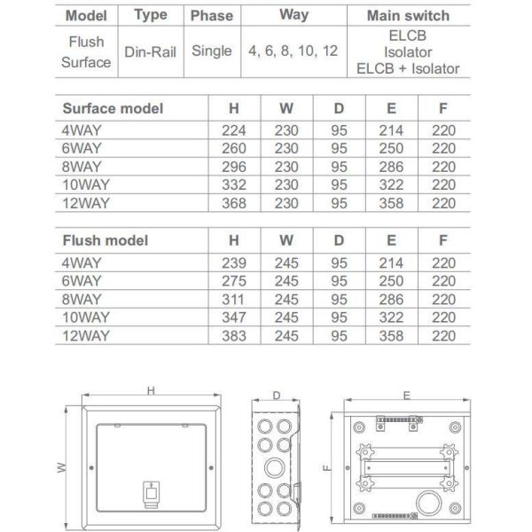 Waterproof Metal Electrical Enclosure Box Junction Box with ISO9001 2000 Certification