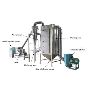 Wholesale Additive Food Superfine Grinding Machine Continuous Pulverizer Machine For Powder from china suppliers