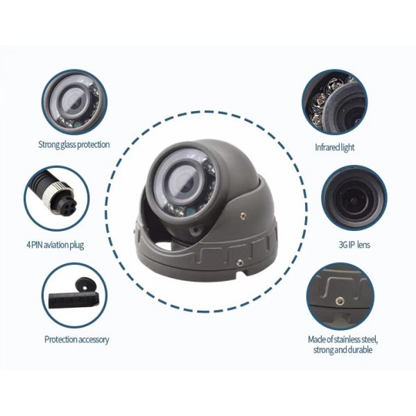 Universal 2MP AHD1080P 360 degree View Camera Bus Camera System Surveillance 12V Night Vision Waterproof